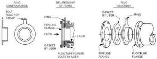 醋酸丝瓜视频下载安装接地图
