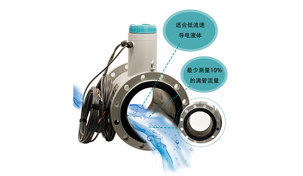 非满管流量传感器 非满管流量传感器