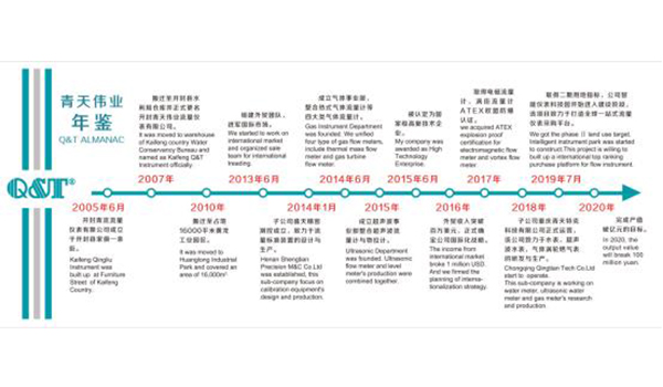 丝瓜视频IOS污伟业年鉴 丝瓜视频IOS污伟业年鉴