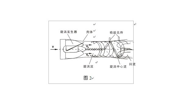 智能旋进旋涡丝瓜视频下载安装工作原理图文解析