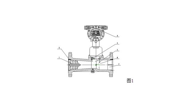 天然气旋进旋涡丝瓜视频下载安装的结构示意图